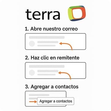 Instrucción del cliente de correo
